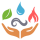 Logo Create Your Beauty